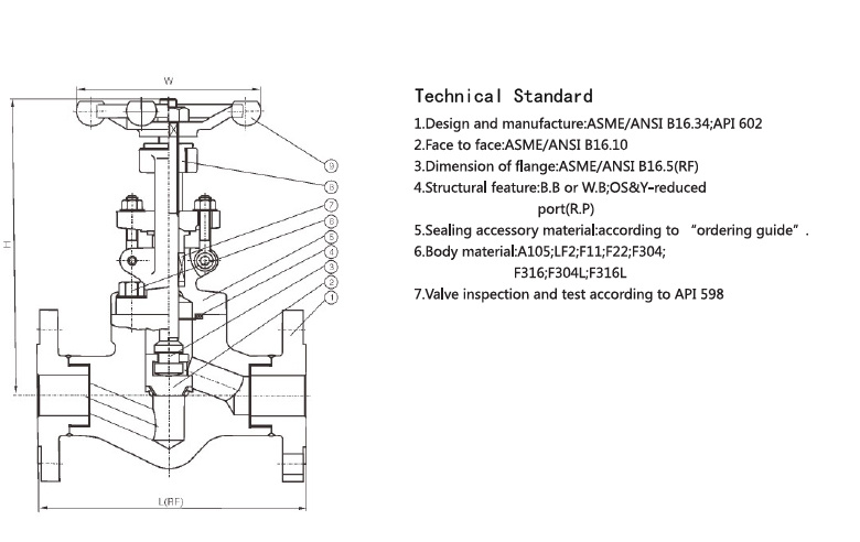 API 602 A105 Forged 800lb Steel Globe Valve Shut off Valve Swing Check Valve Wafer Butterfly Valve Stop Valve