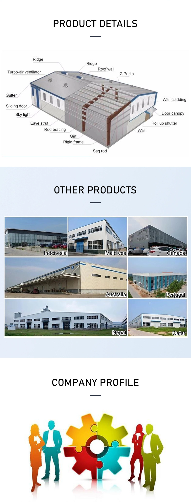 Earthquake Resistant Competitive Durable Prefab Metal H Beam Steel Structure Workshop