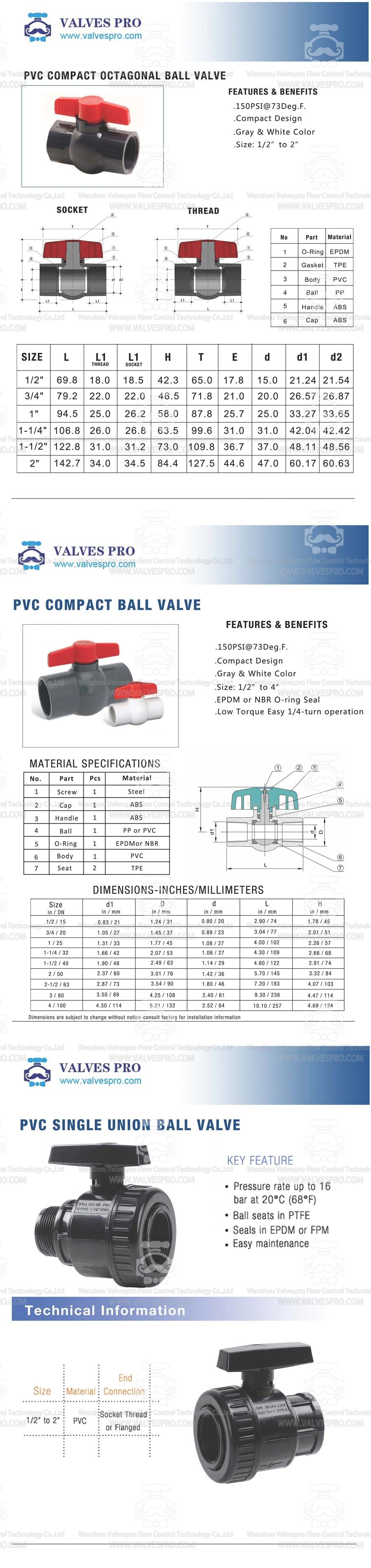 PVDF / UPVC / Pph 3 Ways True Union Ball Valve Anti-Corrosion PVC Valve