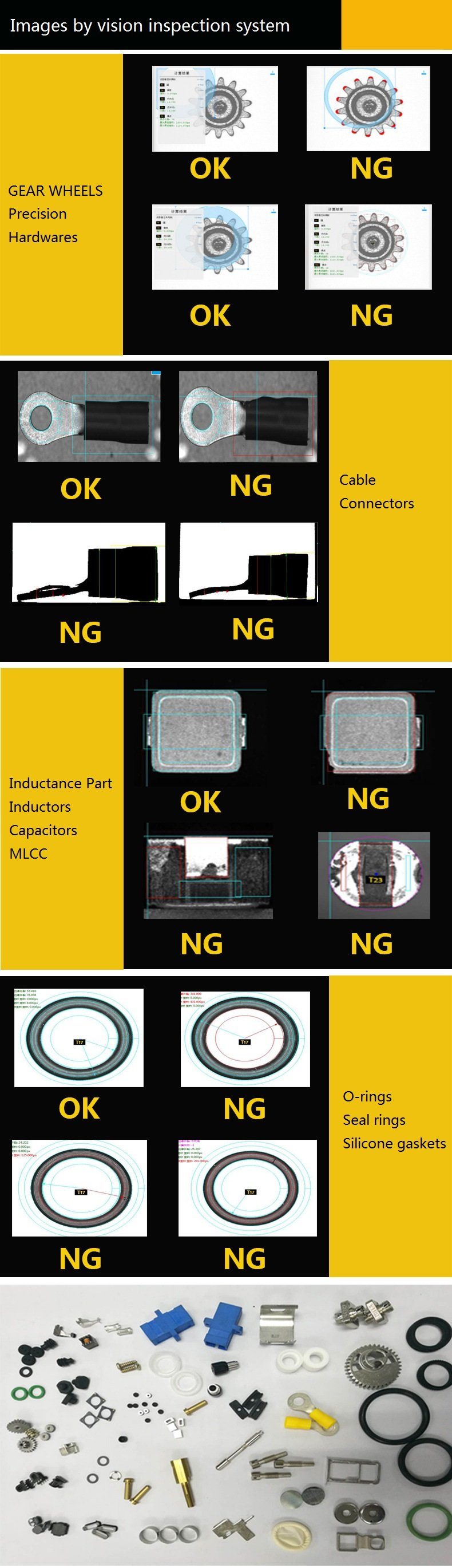 Automatic Vision Inspection and Sorting Machine with CCD Camera Control