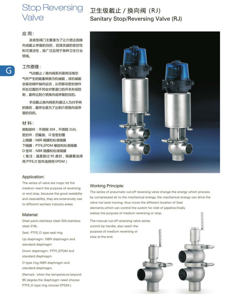 Stainless Steel Sanitary pneumatic Globe Valve Tri Clamp Cut-off Valve with Stainless Steel Actuator