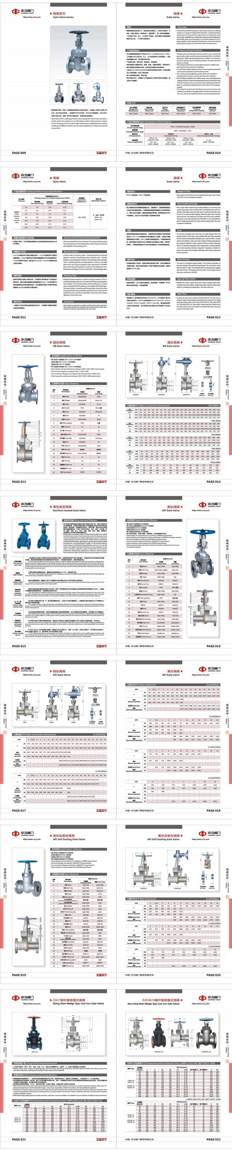 Pn16 API600 Soft Seal No-Rising Gate Valve Sluice Valve Water Gate Vlave