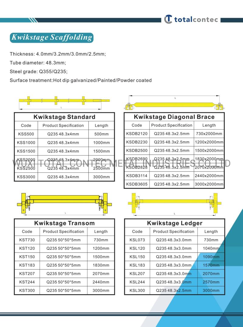 UK/Au Standard Kwikstage Scaffold for Contruction/Building/Facade