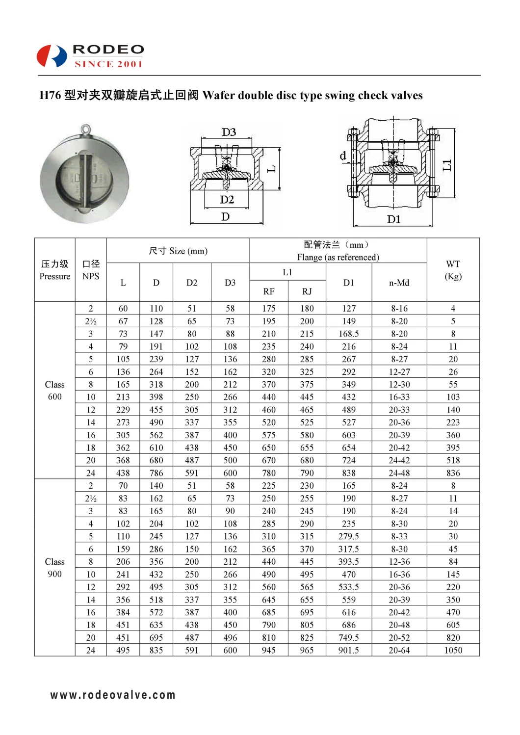 Class 150-1500 Double Disc Stainless Steel Non Return Valve Wafer Check Valve