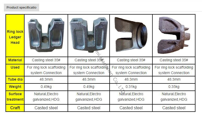 System Scaffolding Steel Brace Head Ringlock Scaffold