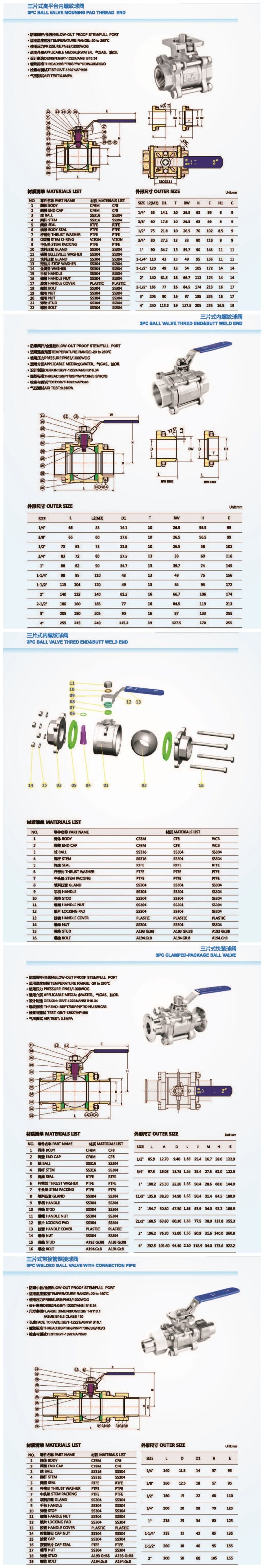 1000wog Female to Male NPT Ball Valve 2PC Ball Valve