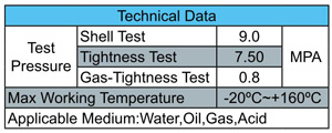 Stainless Steel Industrial Heat Preservation Flange Valve/Jacket Plug Valve (HW-HV 1001)