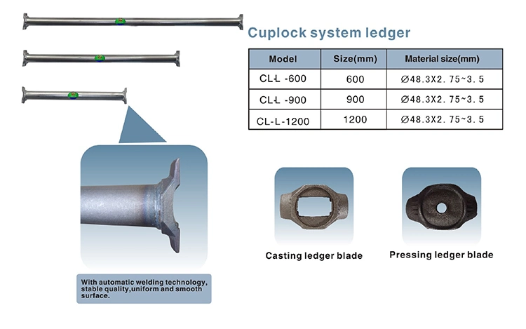 Hot Sale Cuplock Scaffolding for Building Project