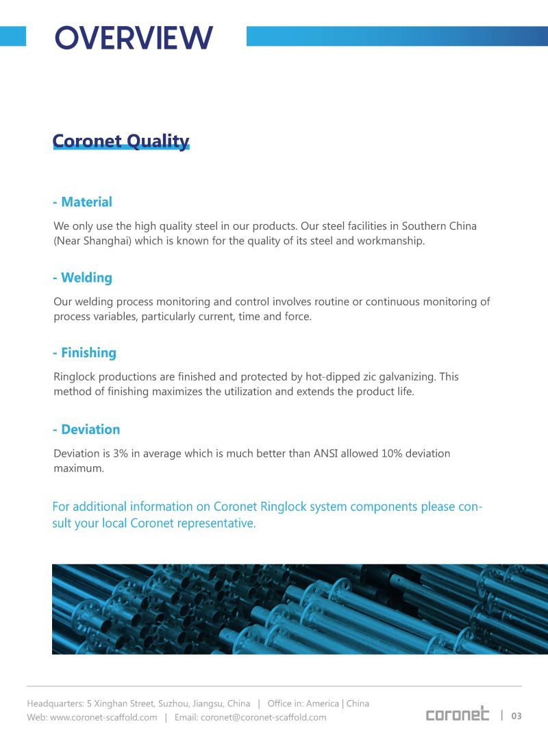 Building Material Equipment Cuplock Ringlock Steel Platform Scaffolding Certified by ANSI10.8
