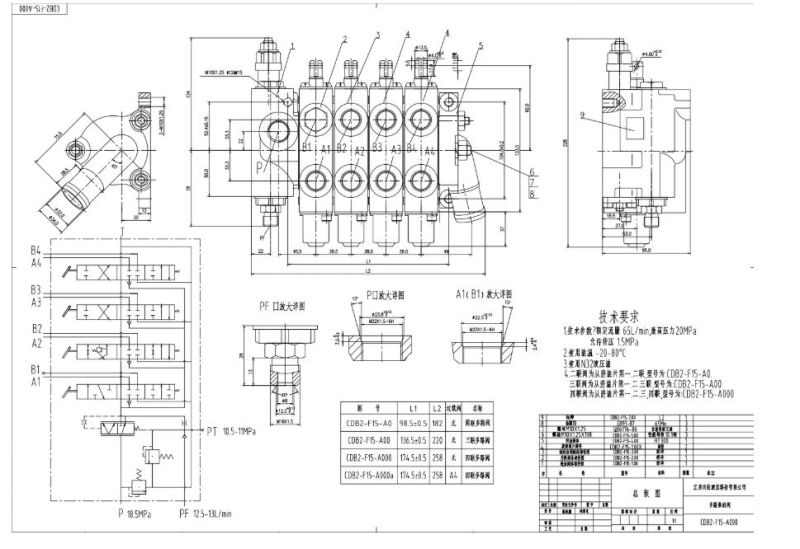 Hydraulic Main Control Valve Multi-Way Valve