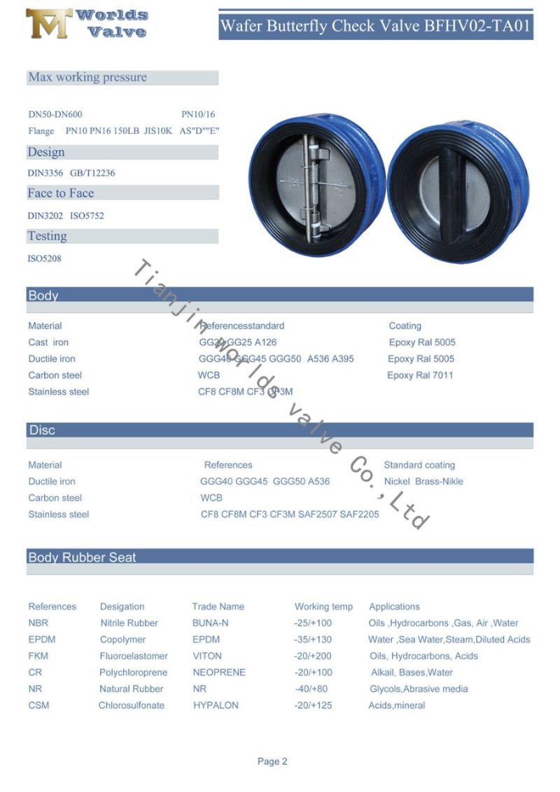 Rubber Coated Liner Dual Plate Table D E Duo Check Valves