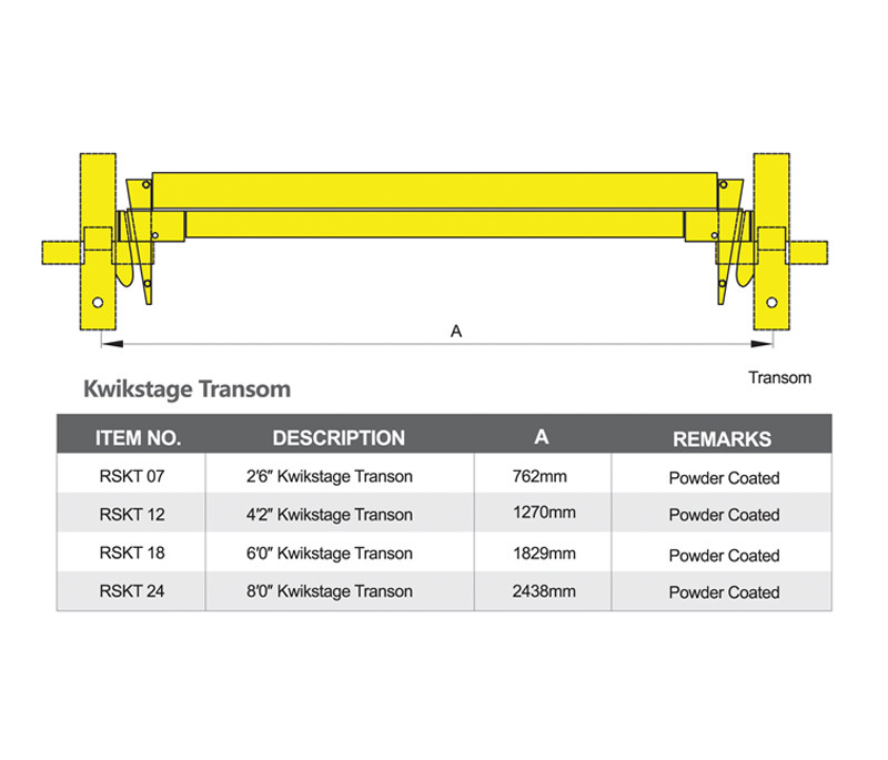Modular Scaffold Kwikstage Scaffolding System Parts Ledger in Painted ANSI