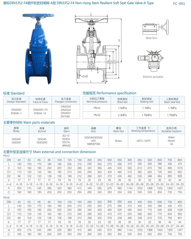 DIN F4 Resilient Seated Non-Rising Stem Gate Valve