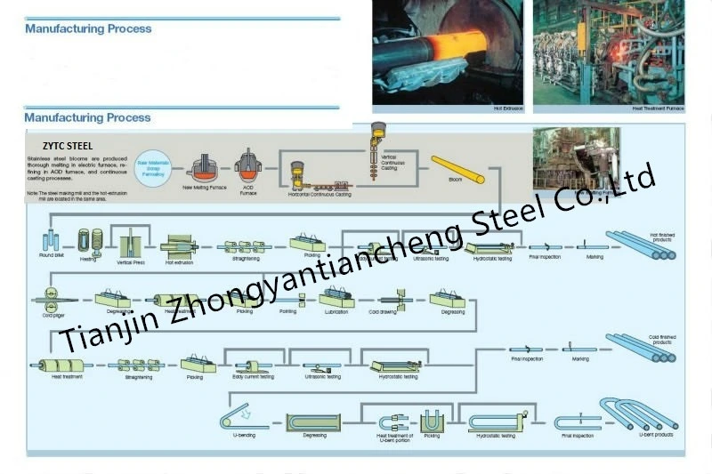 Customize Welded Bimetal Steel Heating Fin Tubes Extruded Round Air Heating Finned Pipe