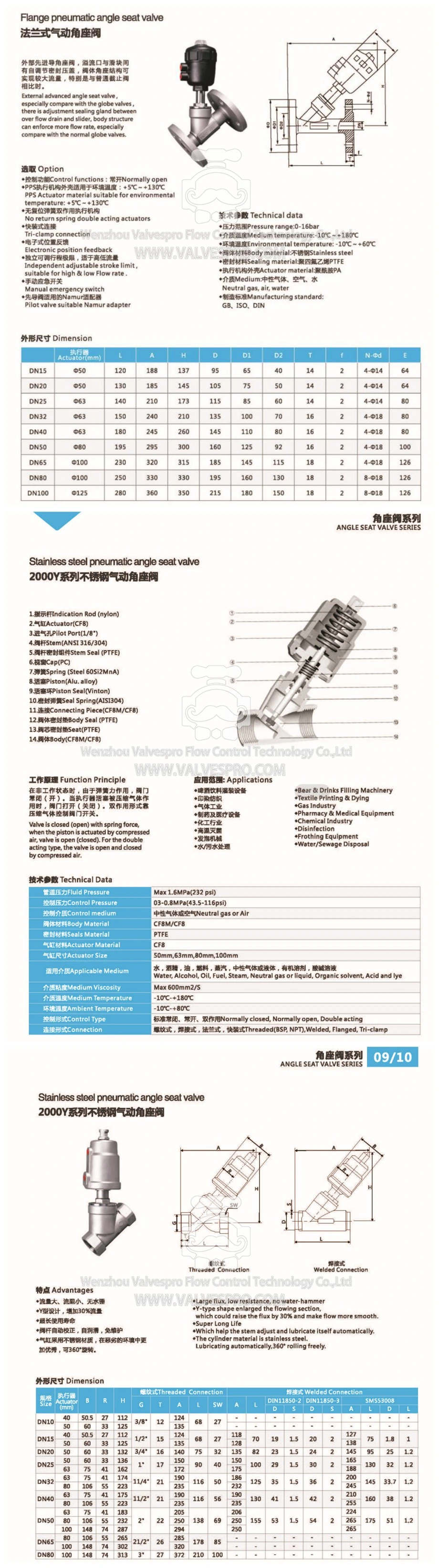 Corrosion Resistant Diaphragm Valve Pneumatic PVC Diaphragm Valve Flange Type Diaphragm Valve Pn16 DIN Class150 JIS10K