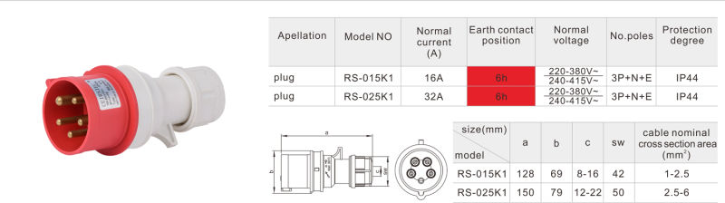 5-Pin 16A Quick Installation Plug Flame Retardant Plug Industrial Plug