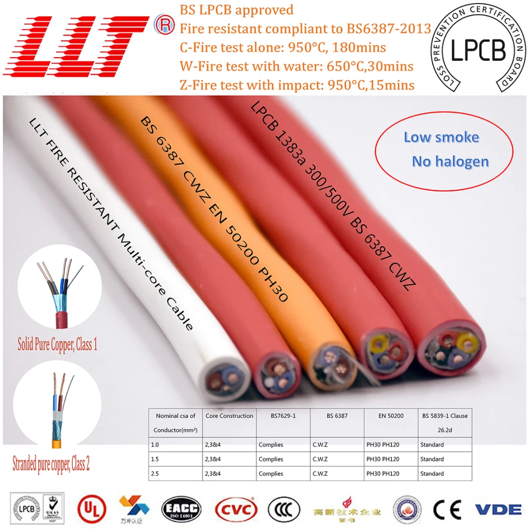 Lpcb Fire Cable 2 Core Fire Alarm Cable Fire Resistant Cable