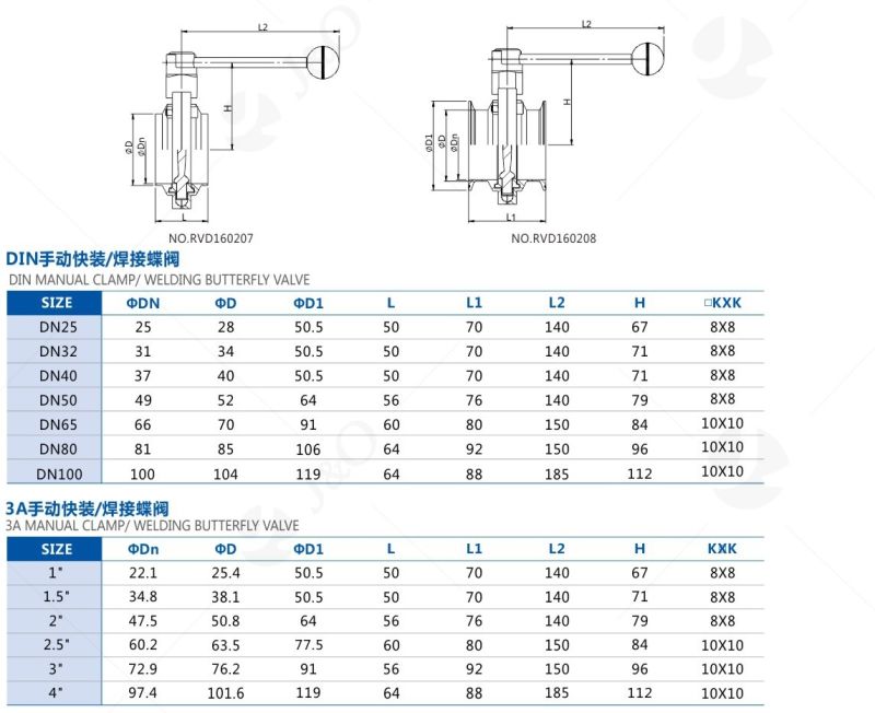 Sanitary Stainless Steel Tri Clamp Butterfly Valve with 12 Position Handle