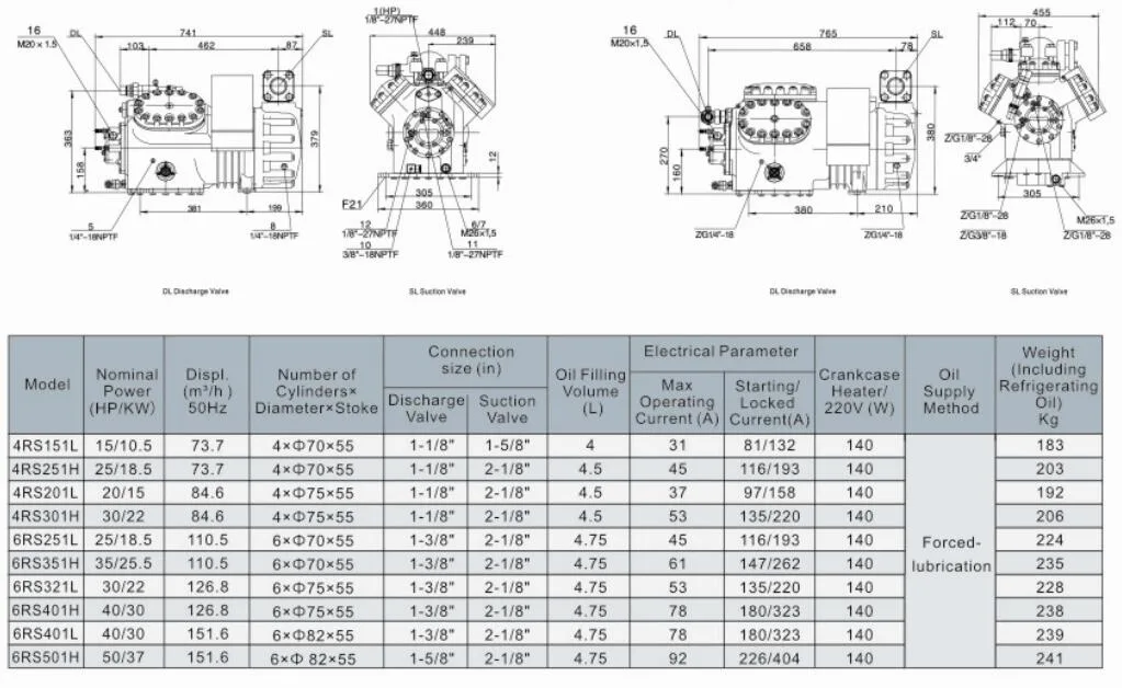 Coolsour Semi-Hermetic Refrigeration Compressor, Cold Room Compressor, Copeland Compressor