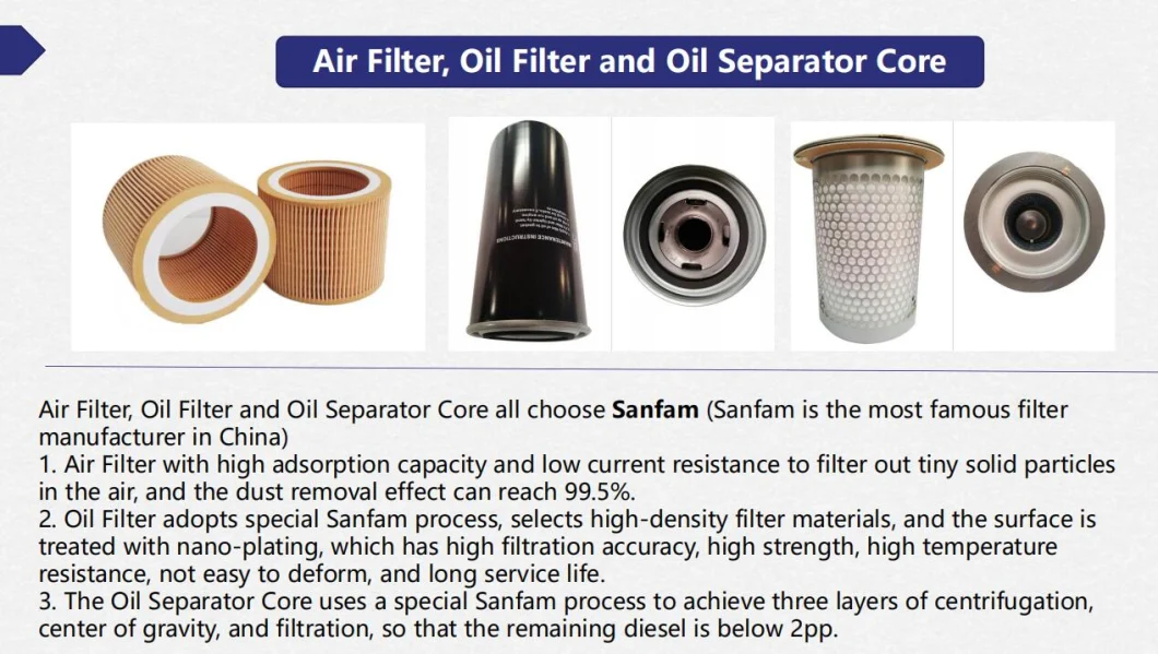 Good Quality Oil Filter/ W940 Oil Filter/ W962 Oil Filter/ Wd13145 Oil Filter Spare Parts for Screw Air Compressors