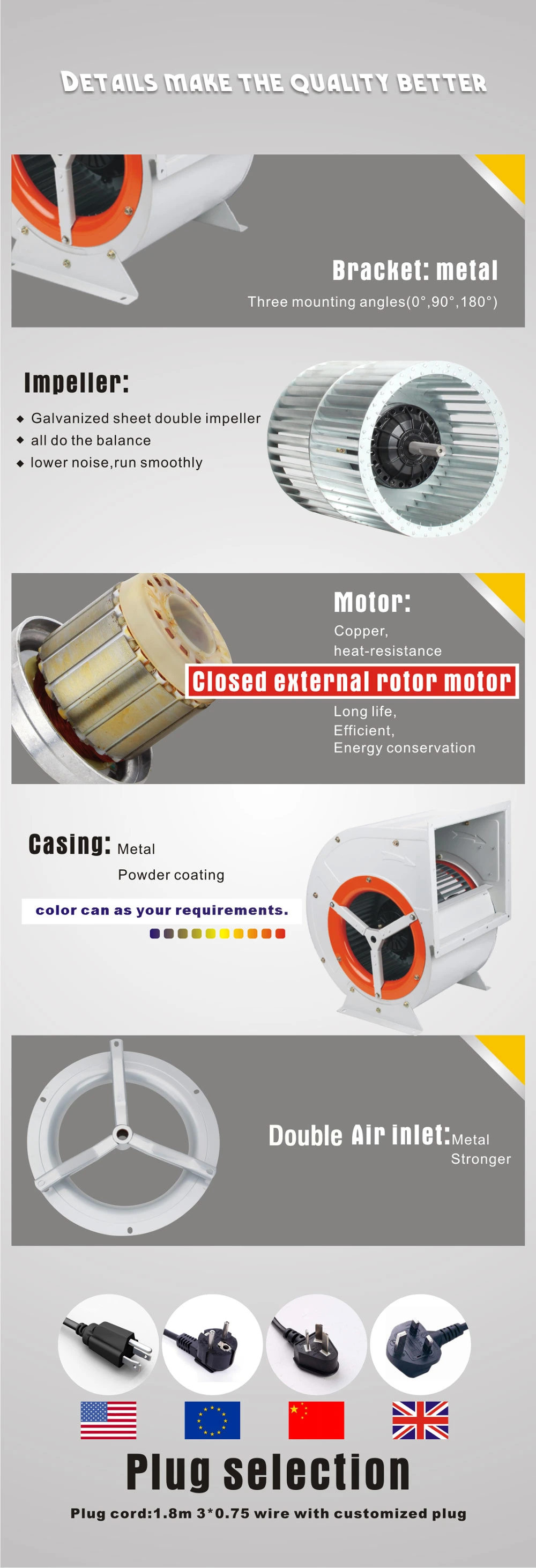 1.5kw 5500CMH Double Inlet DC Air Curtain Centrifugal Fan Blower for Air Ventilation