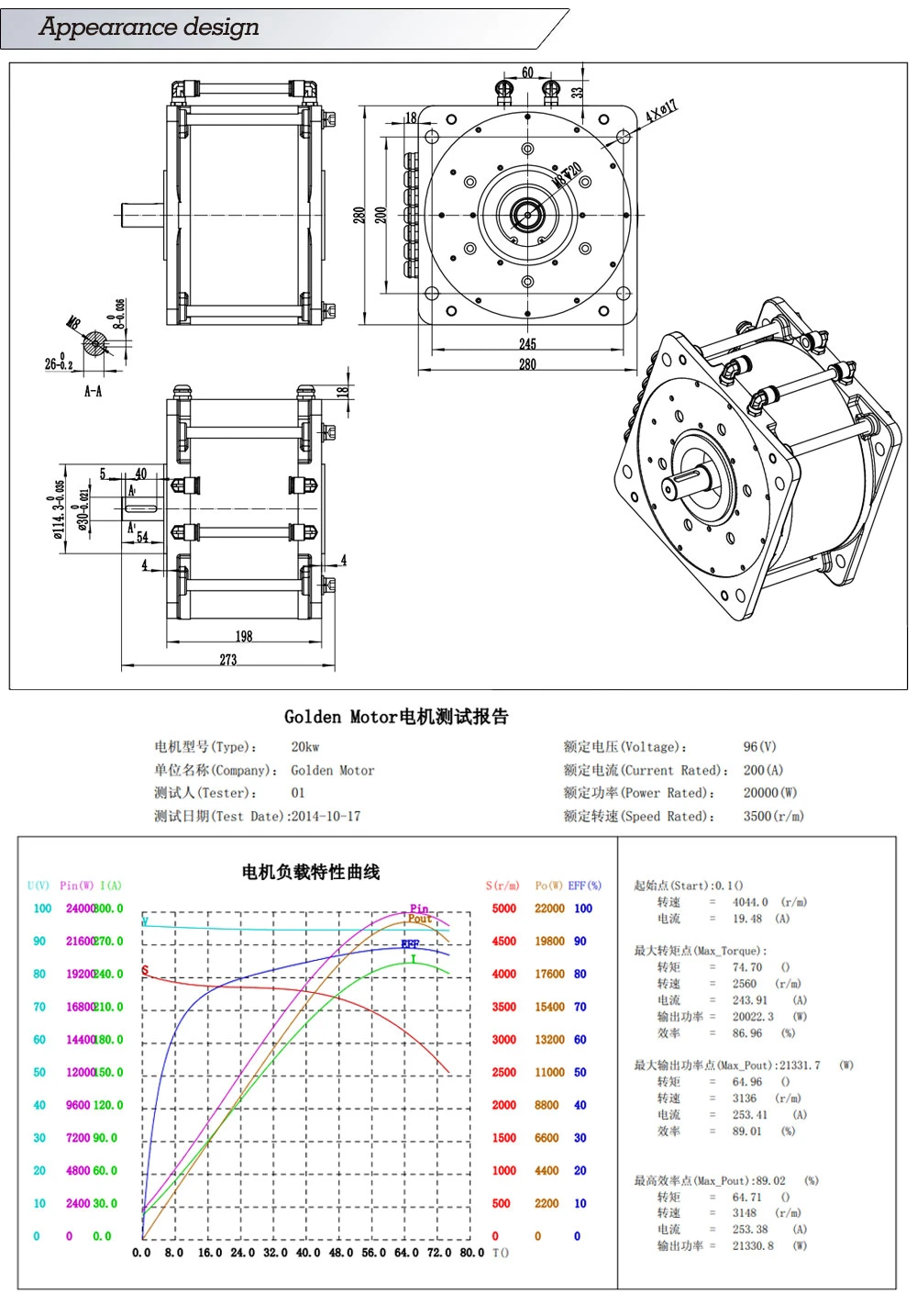 20KW Electric Car Motor Drive Kit , Water Cooled BLDC Motor(HPM20KL) Liquid Cooling,Electric car motor