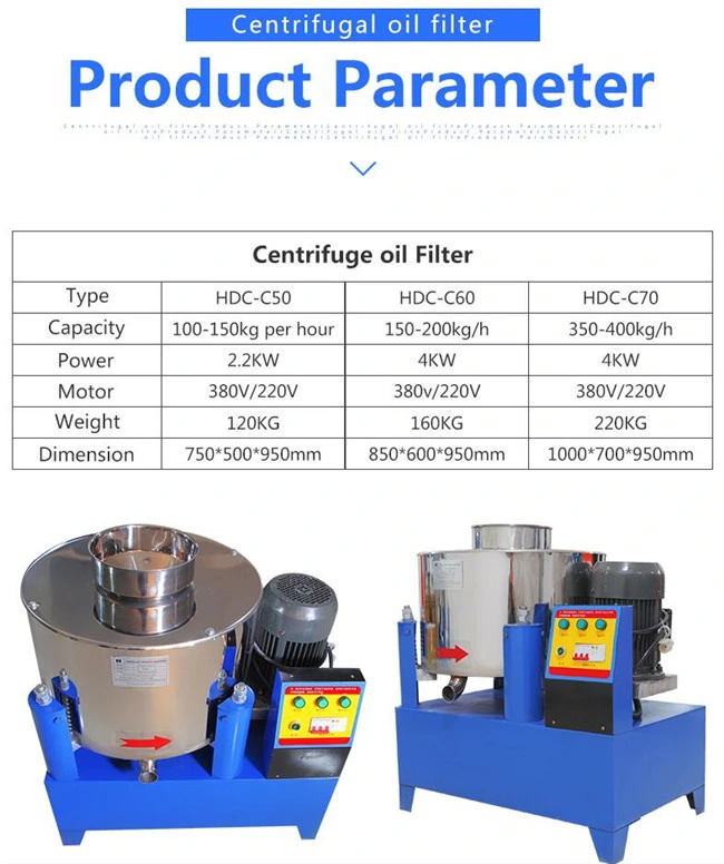 Oil Filter Manufacturers Cooking Oil Filter Factory Frying Oil Filter