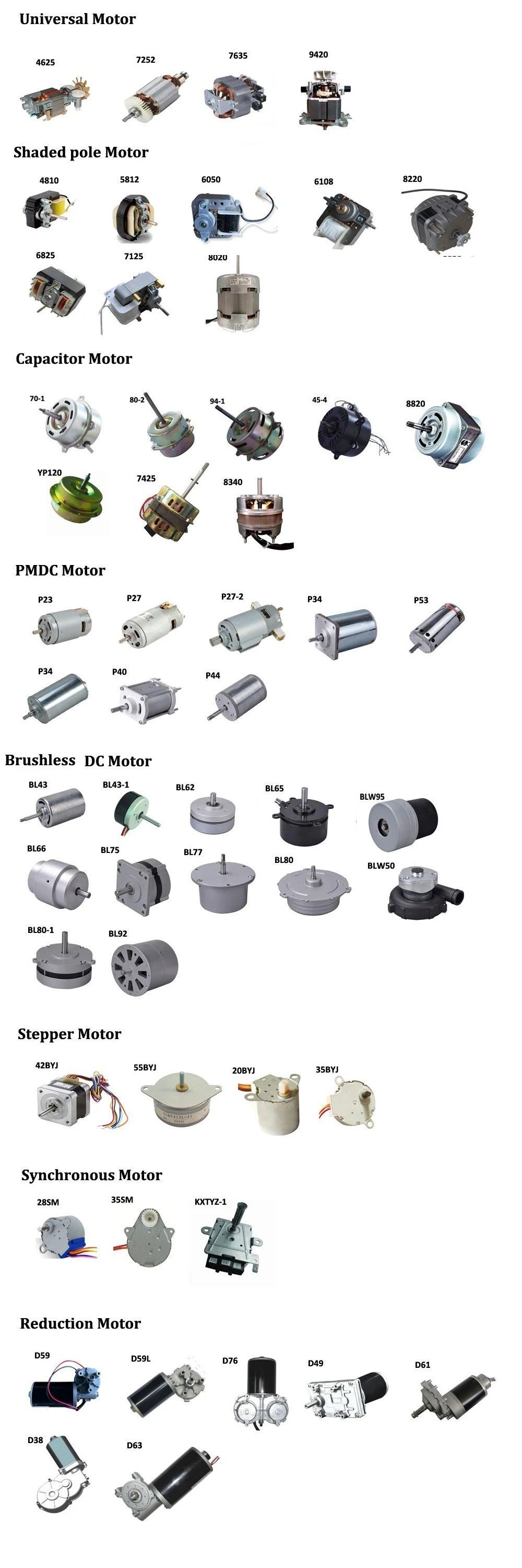 Brushless DC BLDC Electric Motor for Vehicle/Laundry Dryer/Dry-Type Transformer/Sterilizer