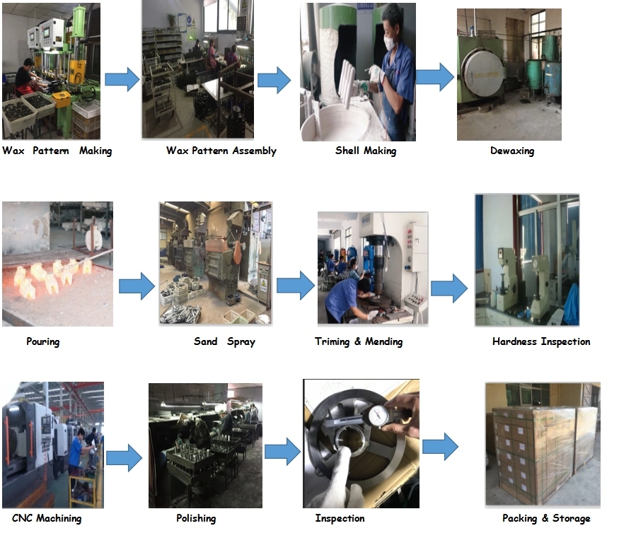 Lost Wax Casting Precision Casting Investment Casting Stainless Steel Casting