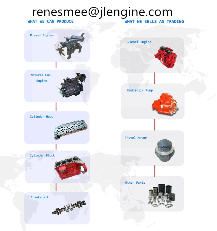 Dongfeng Dcec Bare Cylinder Head Engine Head Isle Model Engine Head 4942138 5259423