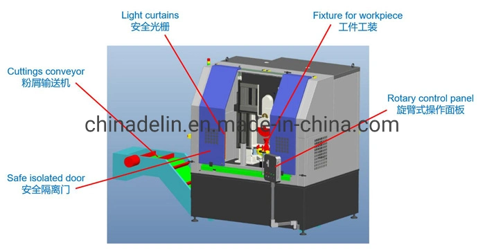 Automatic 5-Axis Saw Cutting Machine for Aluminum Castings