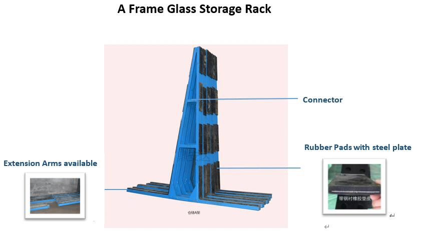 A Frame Double-Side Storage Rack for Glass Sheets Crates Box