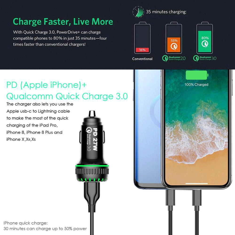 Dual Ports USB and Type C Cellphone Car Charger 24V 5A Multi USB Fast Car Charger