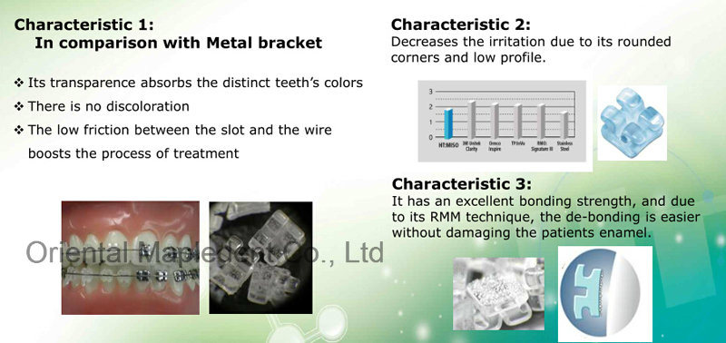 Orthodontic Sapphire Ceramic Bracket Asthetic Bracket (Korea imported)