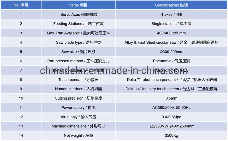 Automatic 5-Axis Saw Cutting Machine for Aluminum Castings