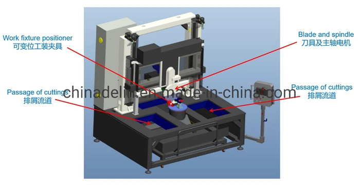Automatic 5-Axis Saw Cutting Machine for Aluminum Castings