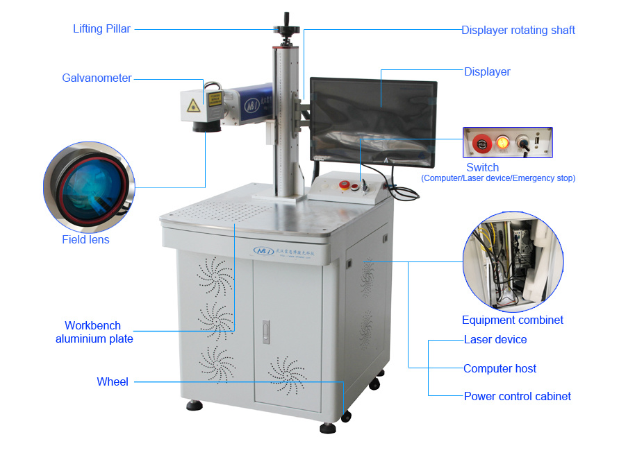 Wholesale Low Cost Laser Marking Machine Cost (Agent Partners Wanted)