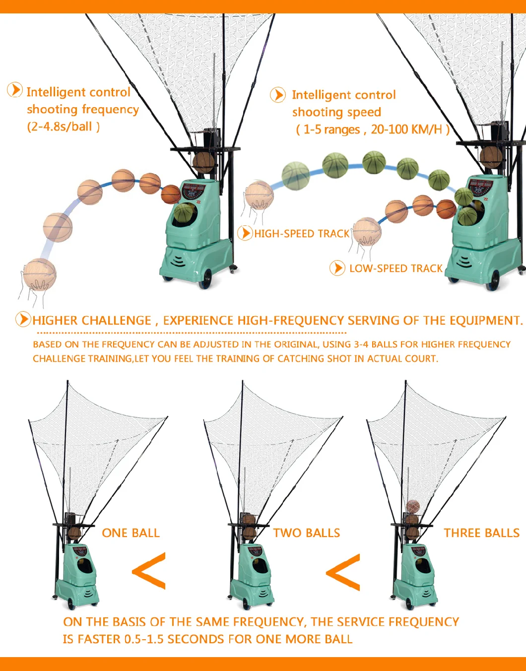 Siboasi Intelligent Professional Basketball Shooting Machine (S 6839)