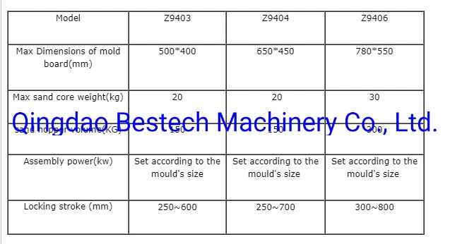 Vertical Parting Core Shooter/Core Shooting Machine/Shoot Core Machine