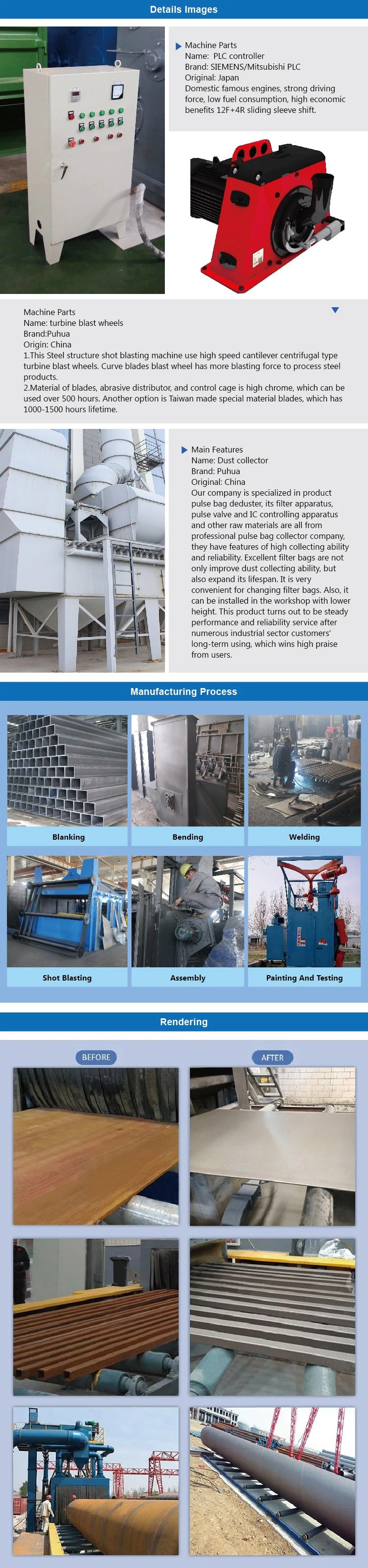 Steel Sheet Plate and H Beam Shot Sand Blast Shot/Sand Blasting Cleaning Polishing Machine