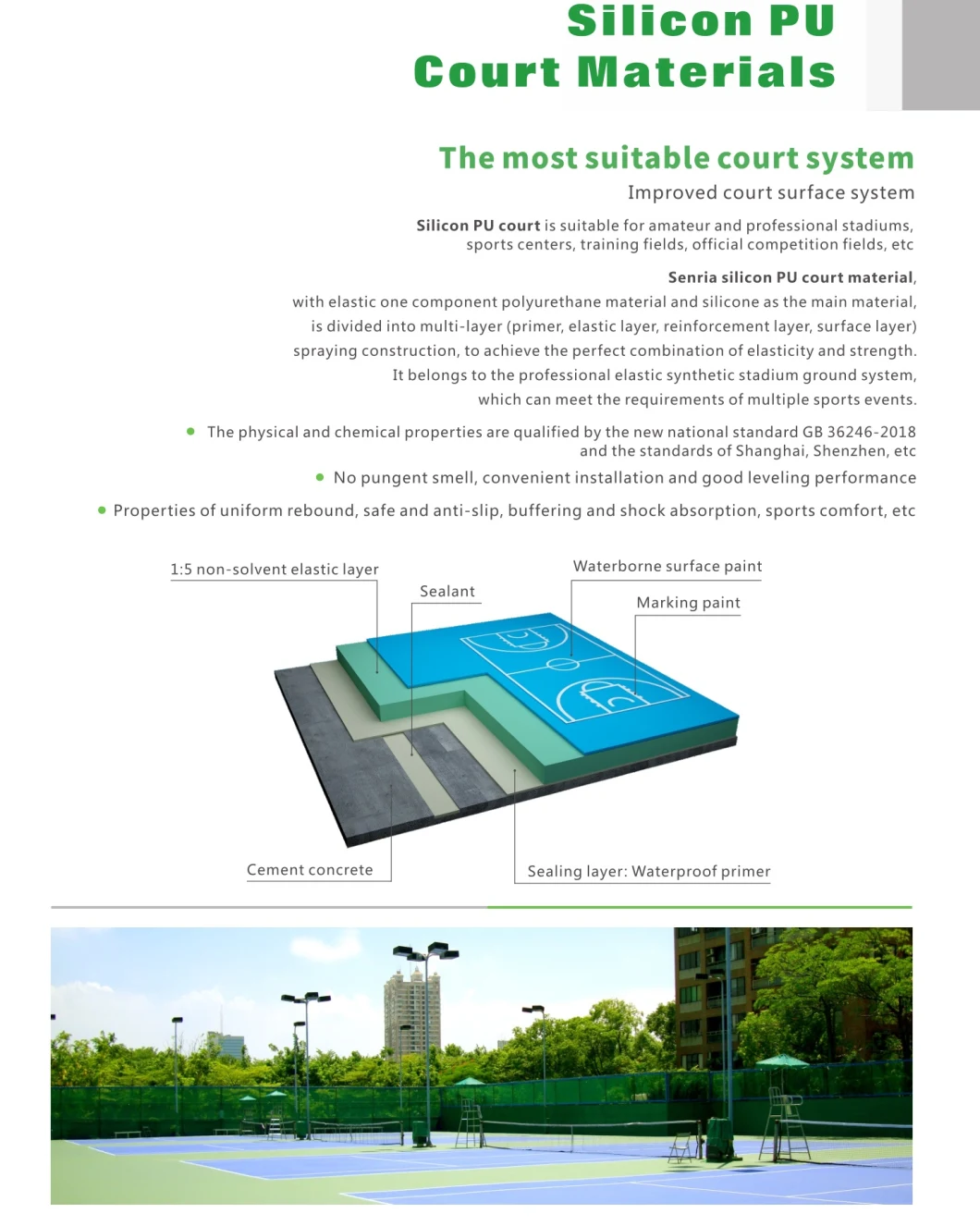 Senria Sports High Performance Self Leveling Coating Spu Tennis Sports Court Flooring