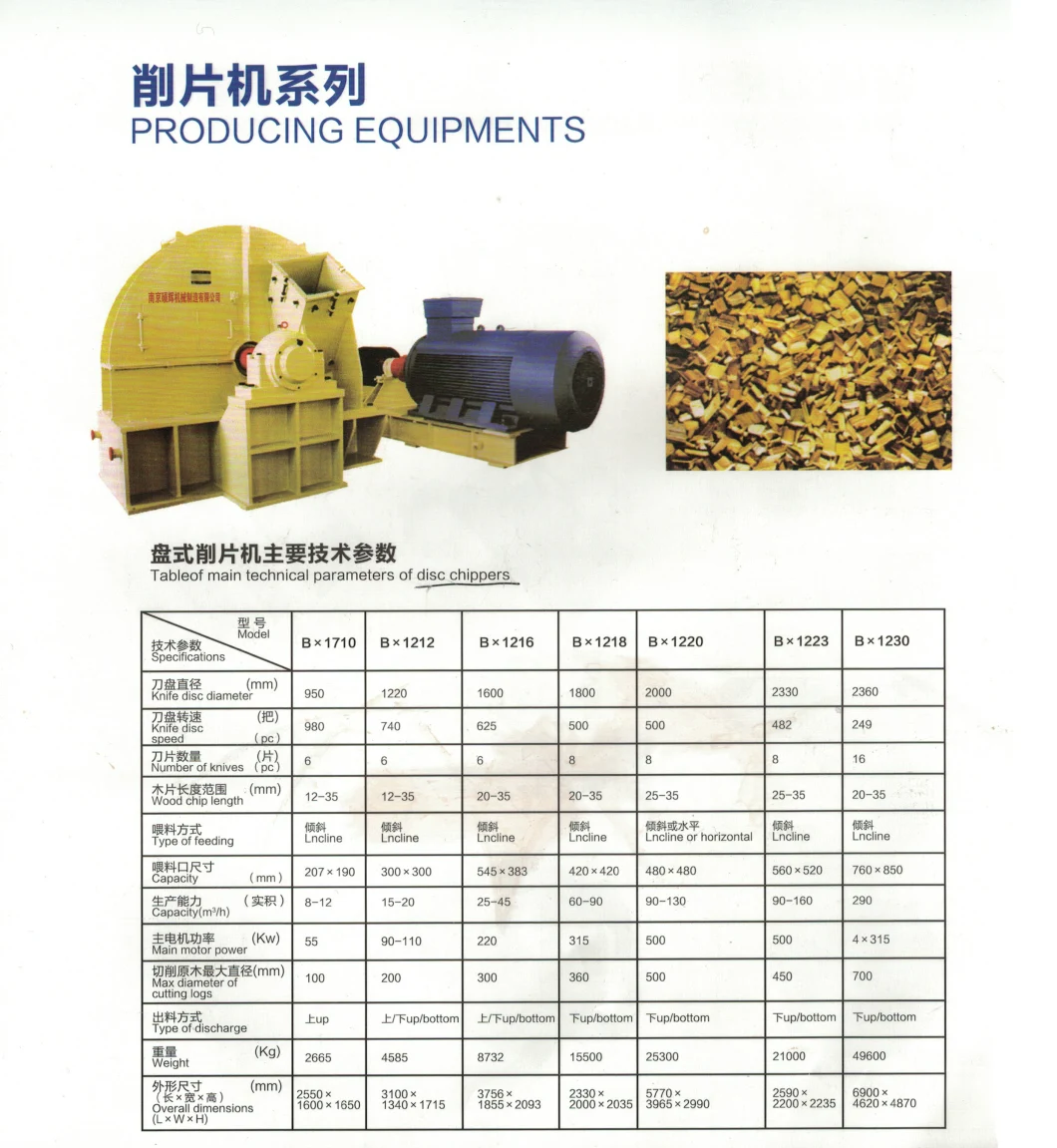 Waste Drum Wood Chipper Price Industrial Drum Wood Chipper