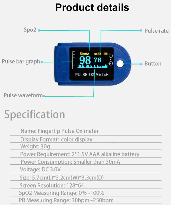 Cheap Color Display Finger Fingertip Pulse Oximeter Ce and ISO13485