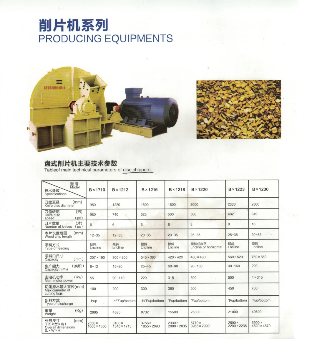 Drum Wood Chipper Wood Logs Wasted Wood Bamboo