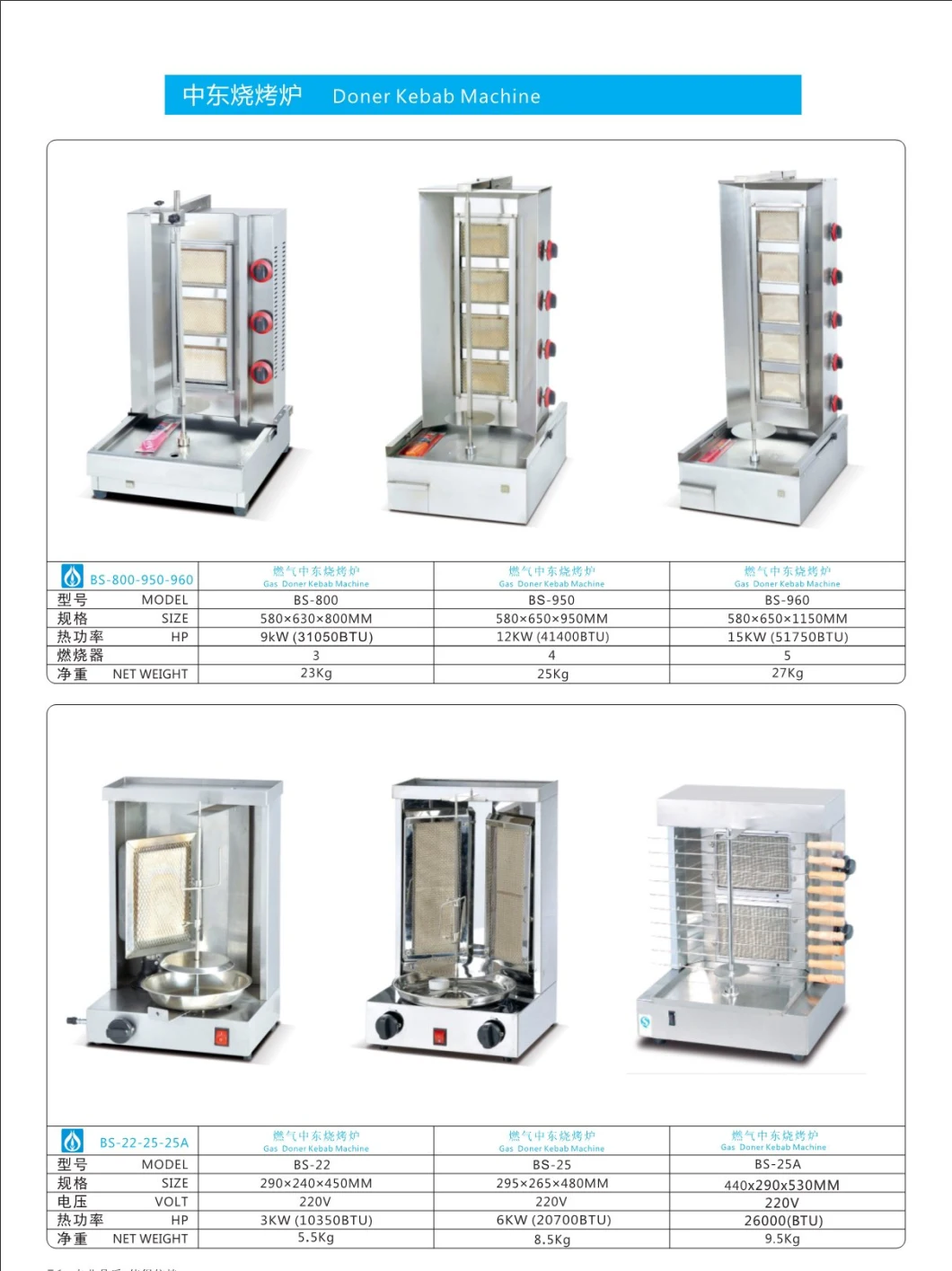 Bakery Machine Restaurant Kebab Shawarma Gas Burner Grill Machine/Shawarma Making Machine