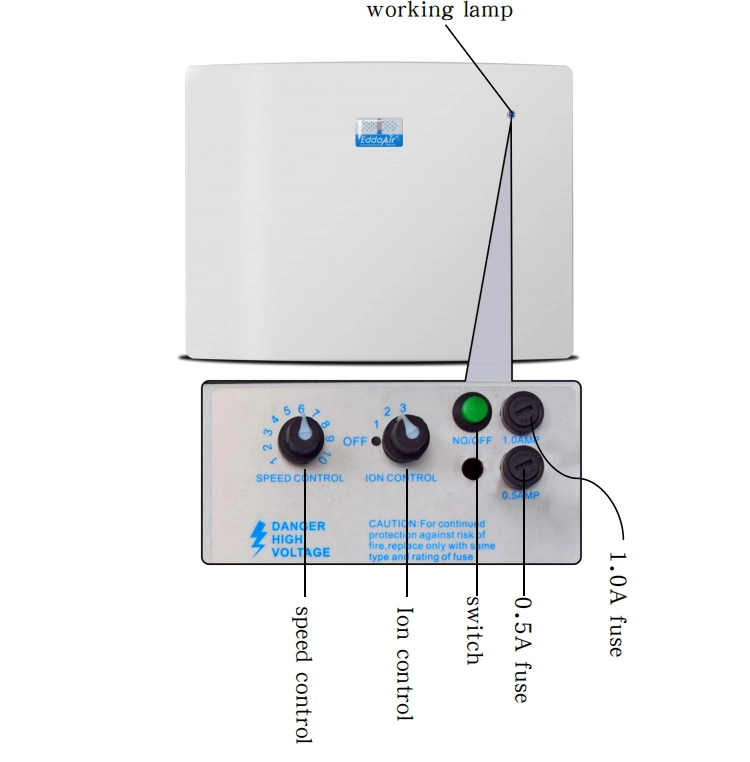 Wall-Mounted Air Purifier Air Conditioner Air Filter Air Purification System Plasma Air Cleaner