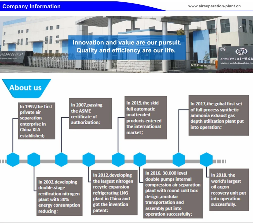 gas nitrogen generation equipment nitrogen production plant