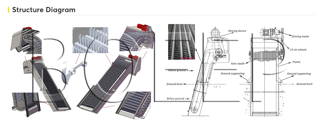 Onsite Wastewater Treatment System Mechanical Bar Screen Suppliers