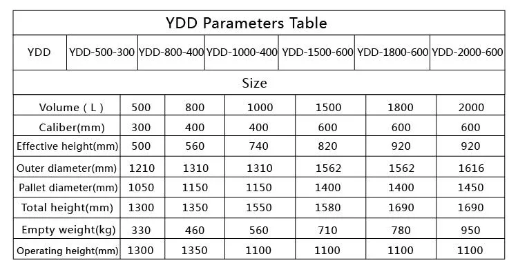 Large-Caliber Liquid Nitrogen Tank Liquid Ydd-1800-Vs/PT Nitrogen Storage System