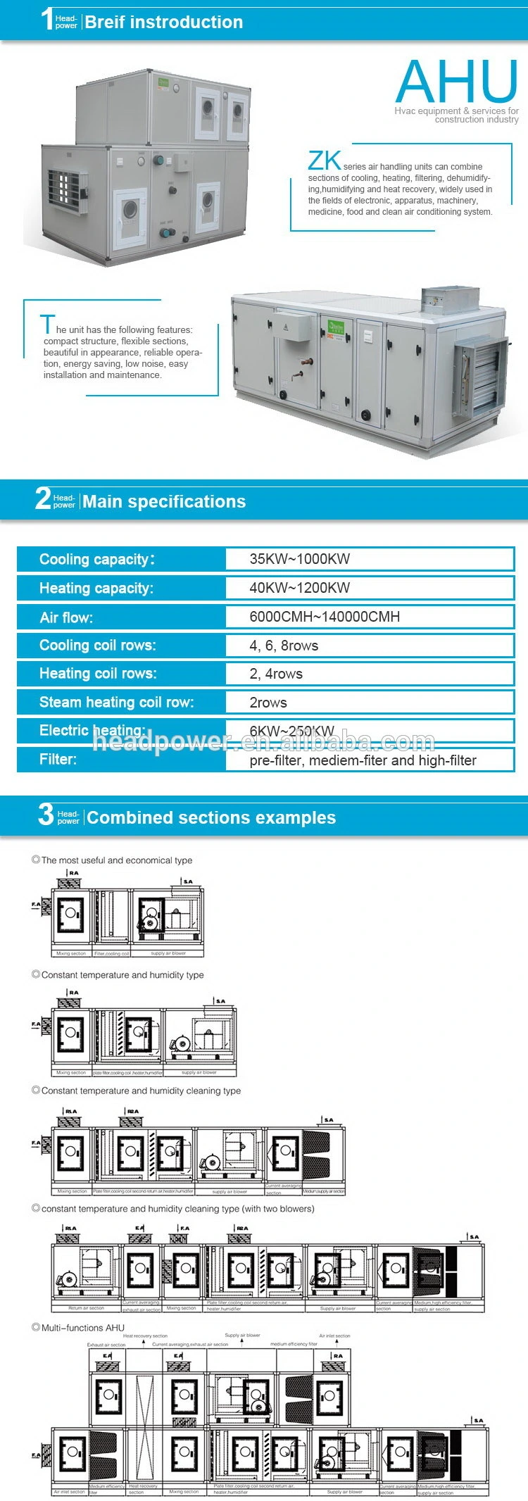 Supermarket Purify Cleaning Air Handling Units Ahu